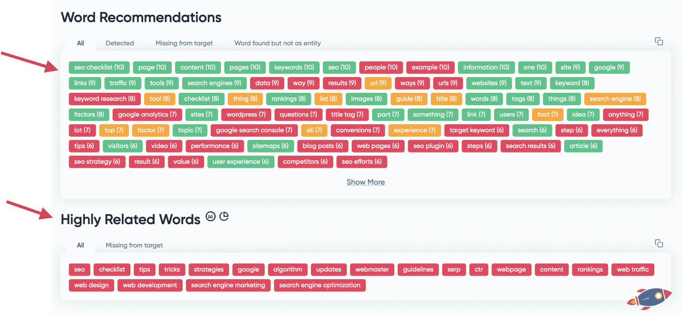 on-page entities