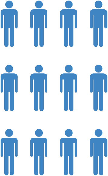 visitors